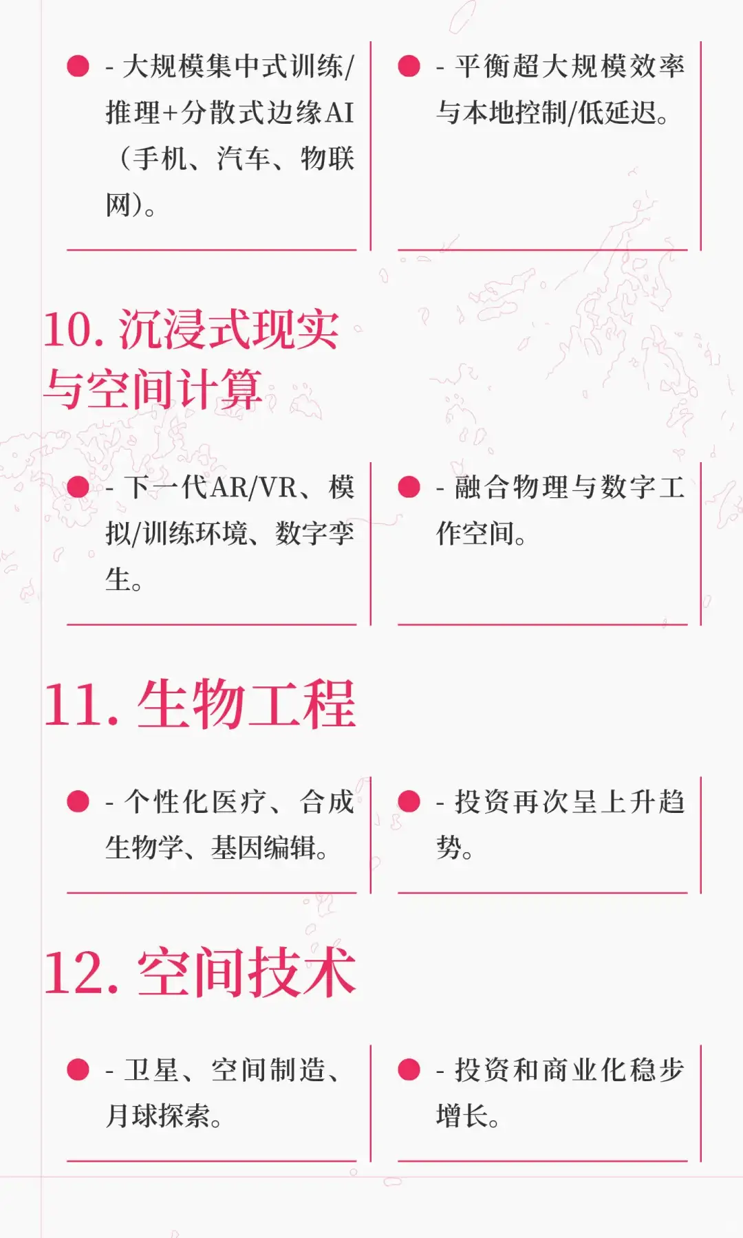 麦肯锡发表的2025年AI的13大趋势