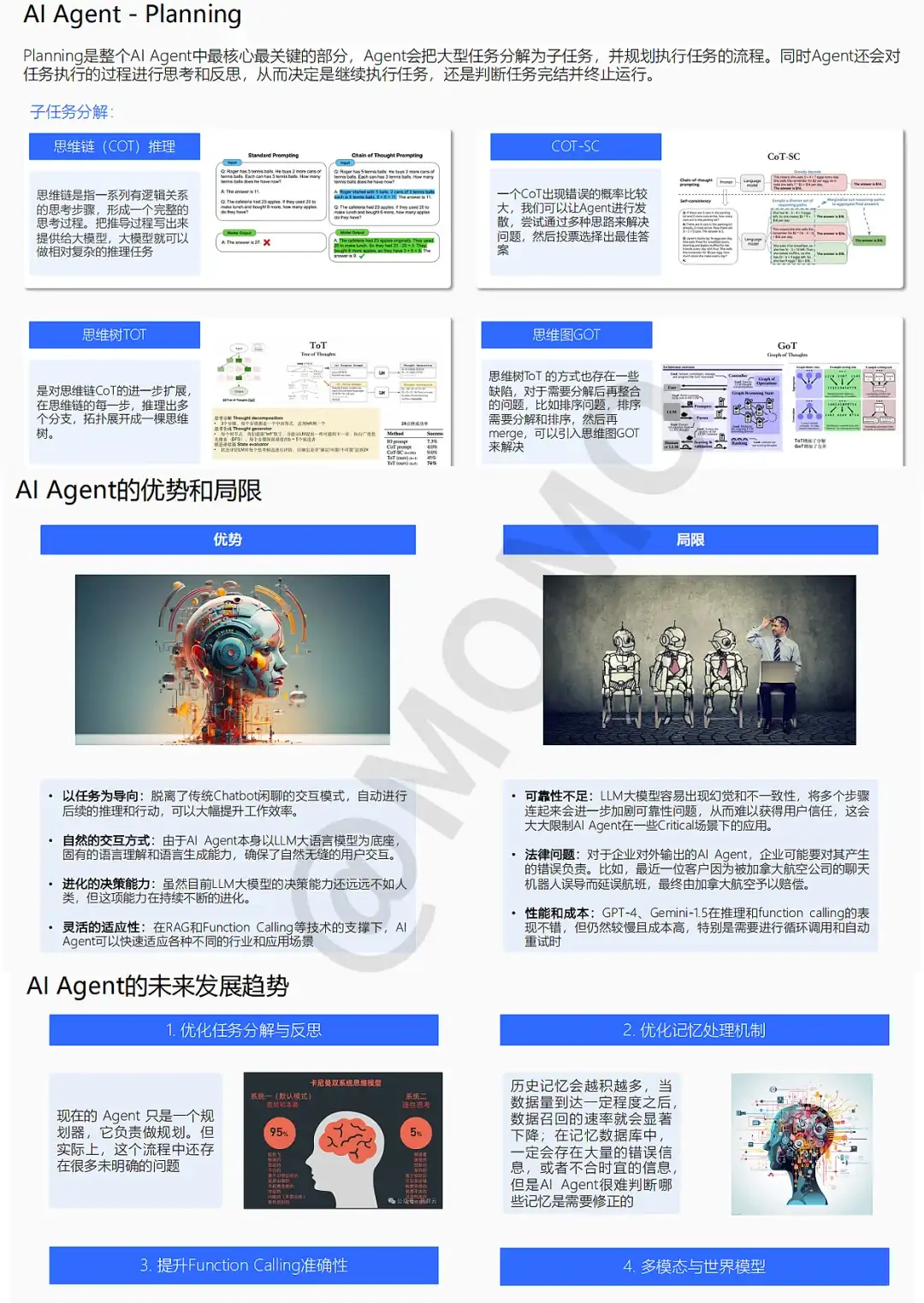 突然发现拆解AI Agent的思路，真的好清晰