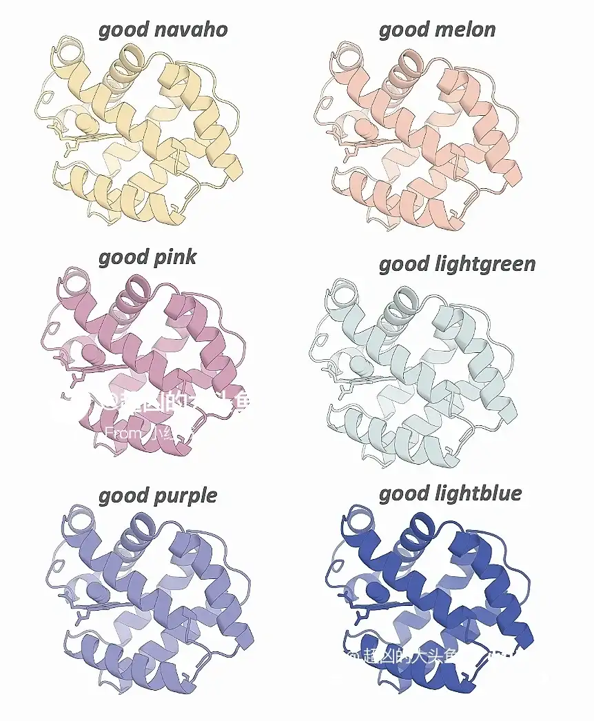 图纸绘图1️⃣2️⃣｜一行命令设置Pymol