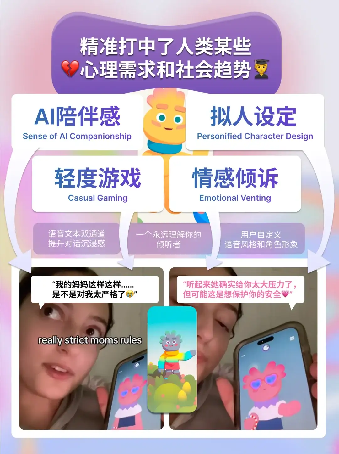 2025美国Top1的陪伴AI 产品