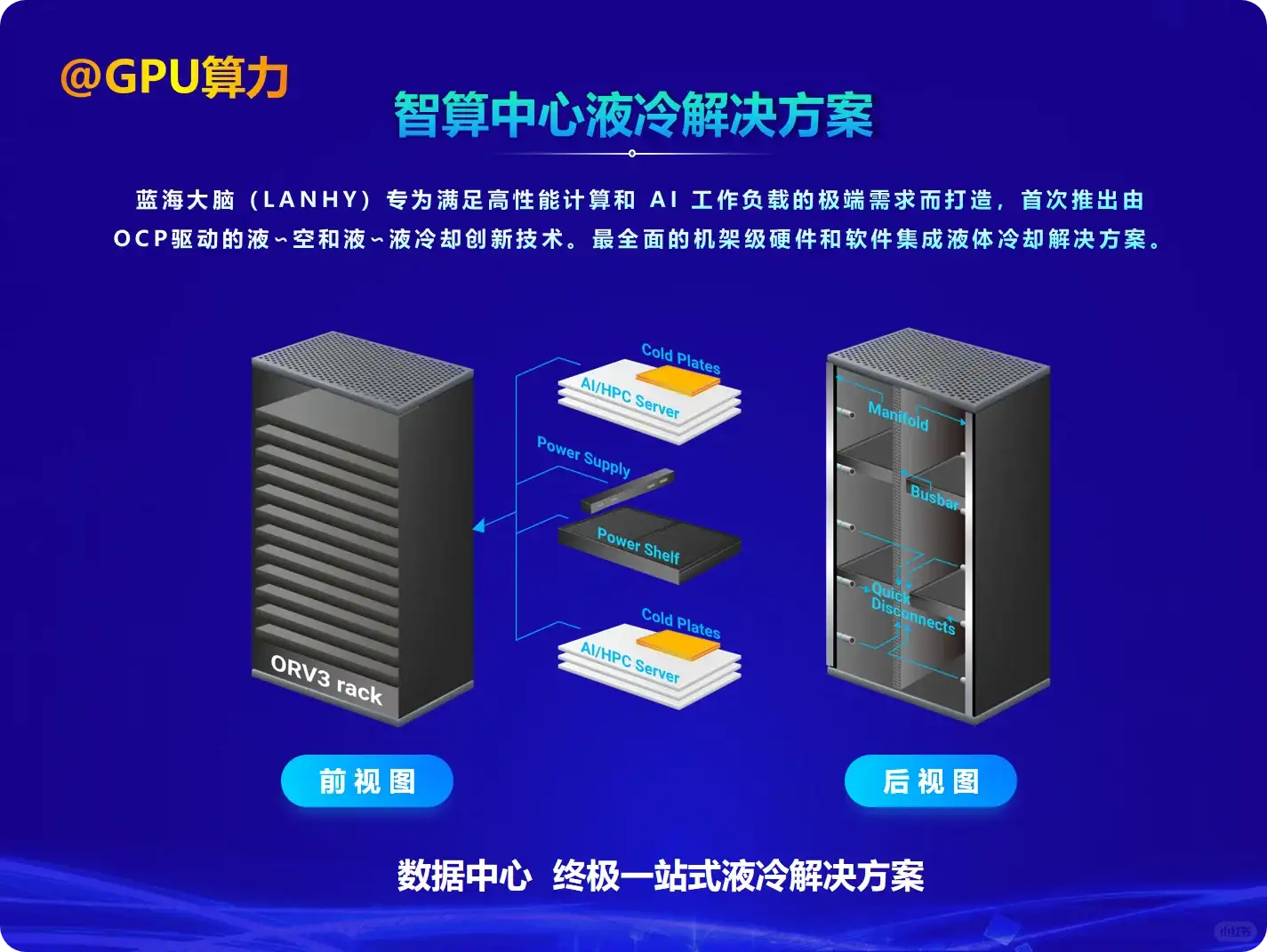液冷智算中心,AI算力联动PC Farm云智算