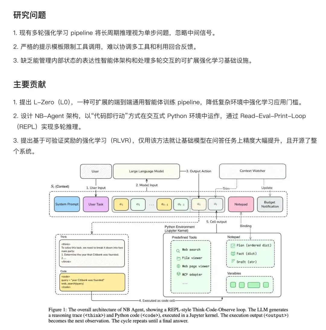 📢让大模型变身通用智能体RL新范式L0来袭