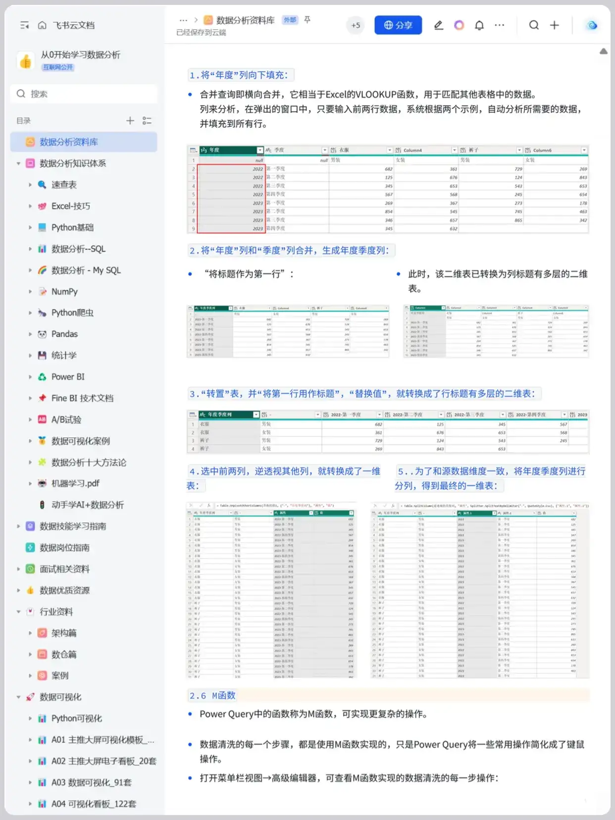 Power BI 学习应用的全方位解析