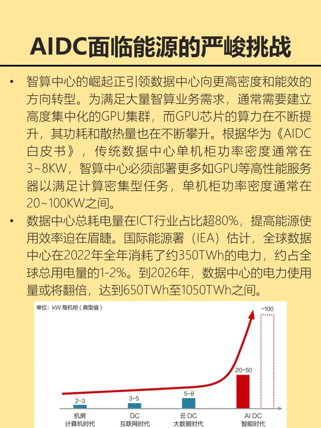 直击智算中心AIDC
