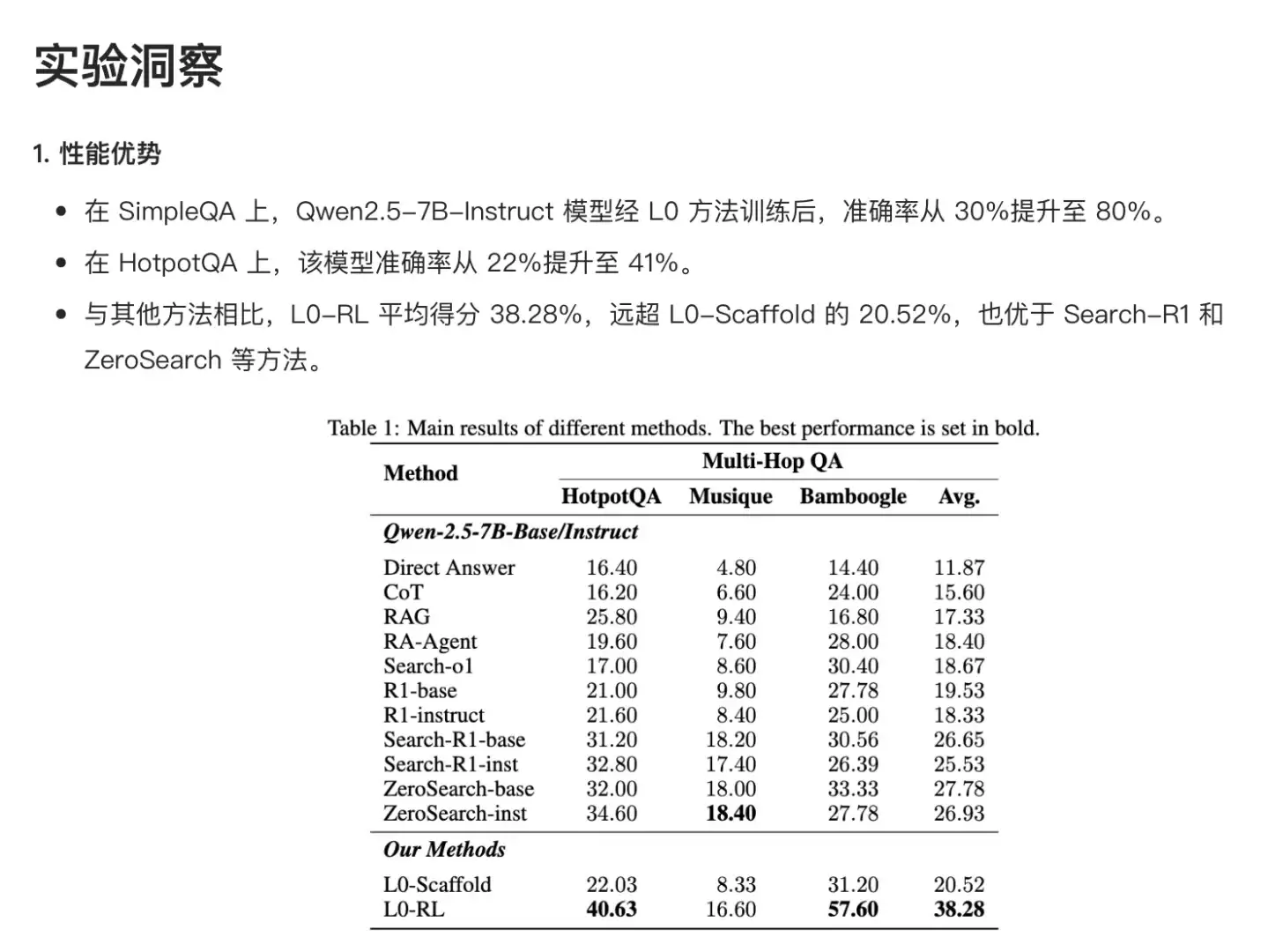 📢让大模型变身通用智能体RL新范式L0来袭