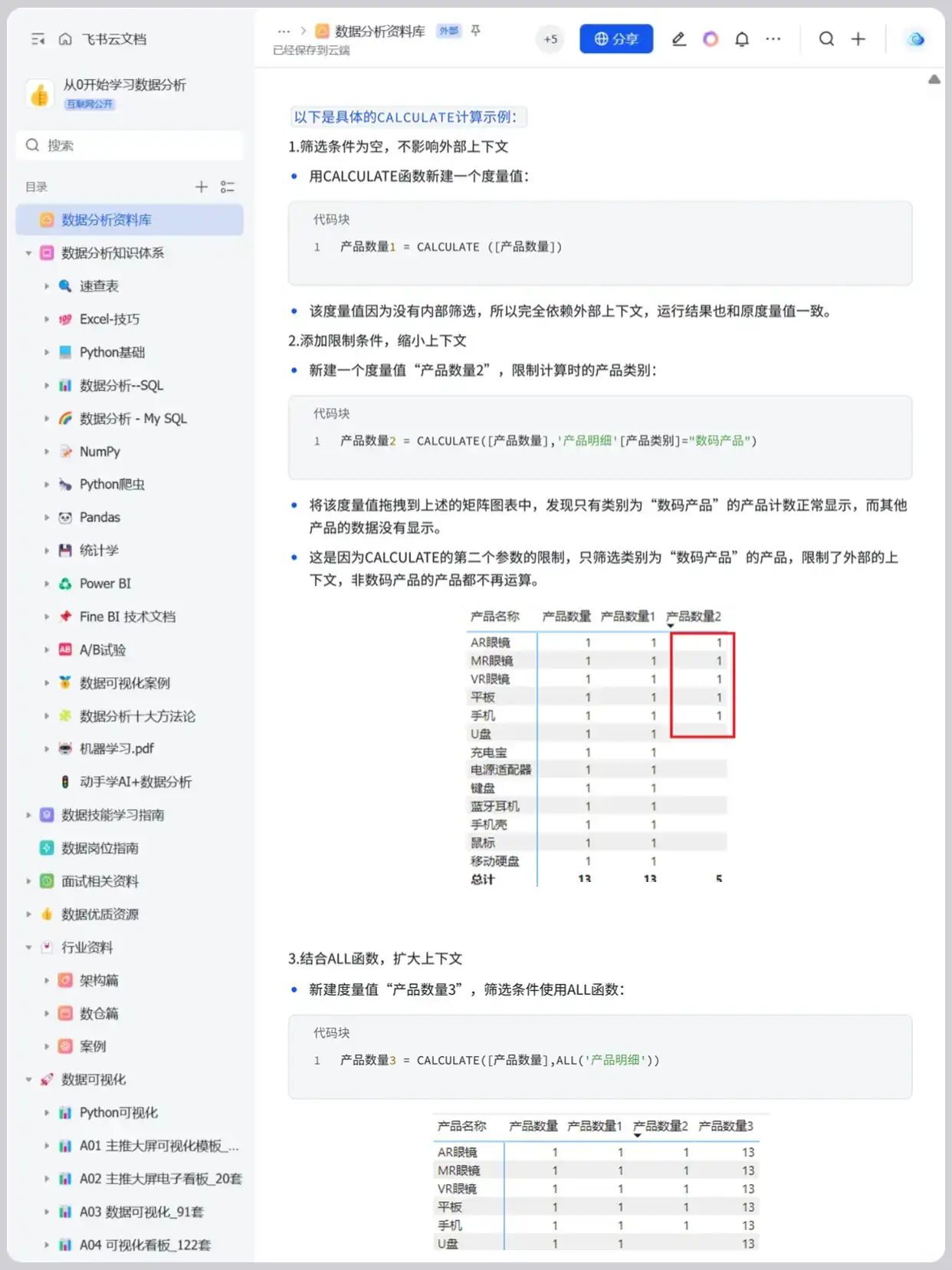 Power BI 学习应用的全方位解析