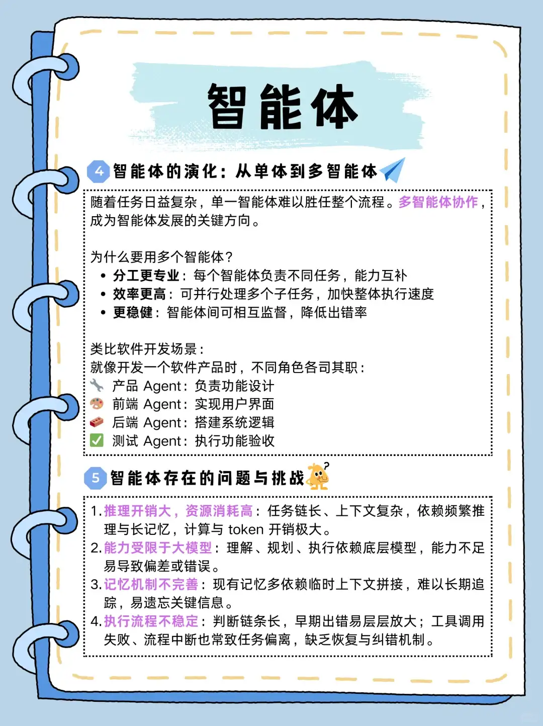 每天拆解一个AI知识点:智能体(AI Agent)