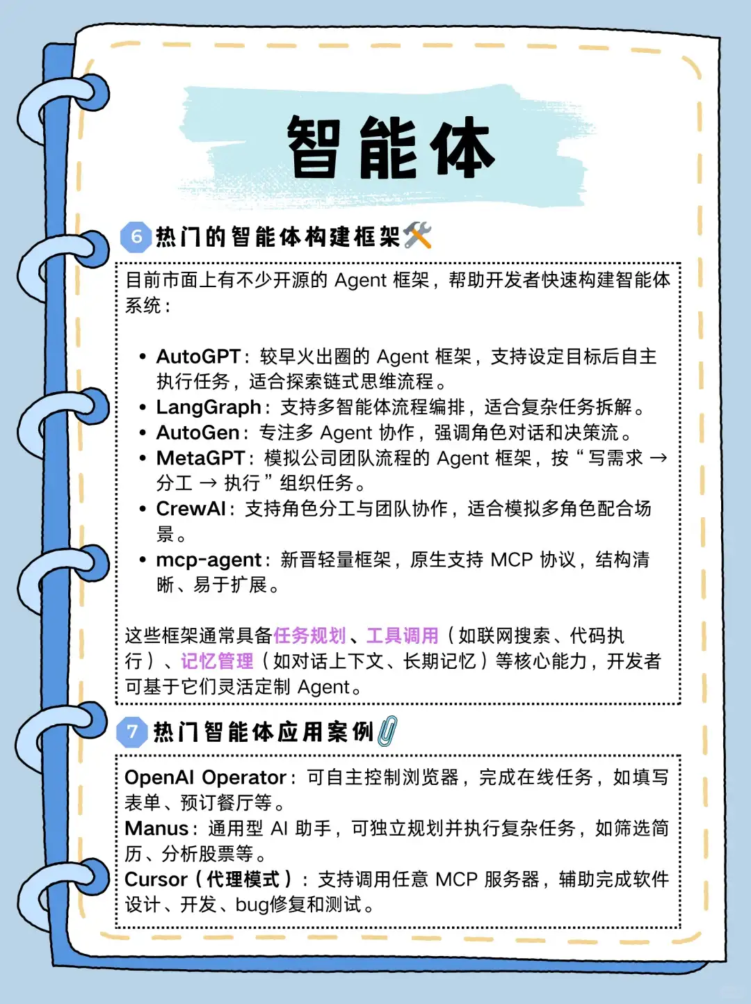 每天拆解一个AI知识点:智能体(AI Agent)