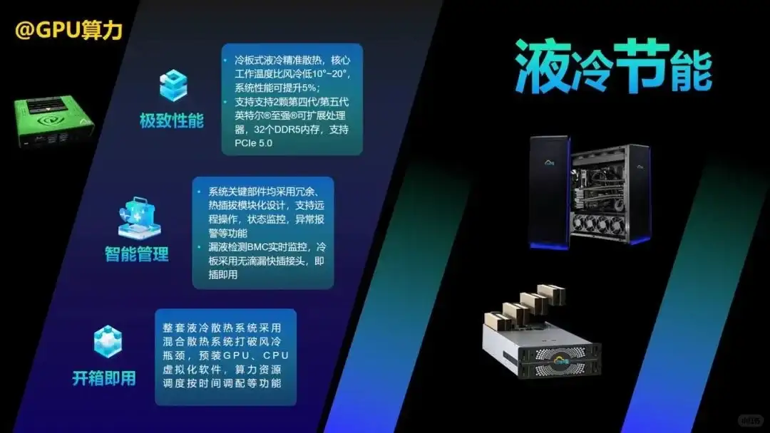 马斯克万卡集群-智算数据中心的挑战与机遇