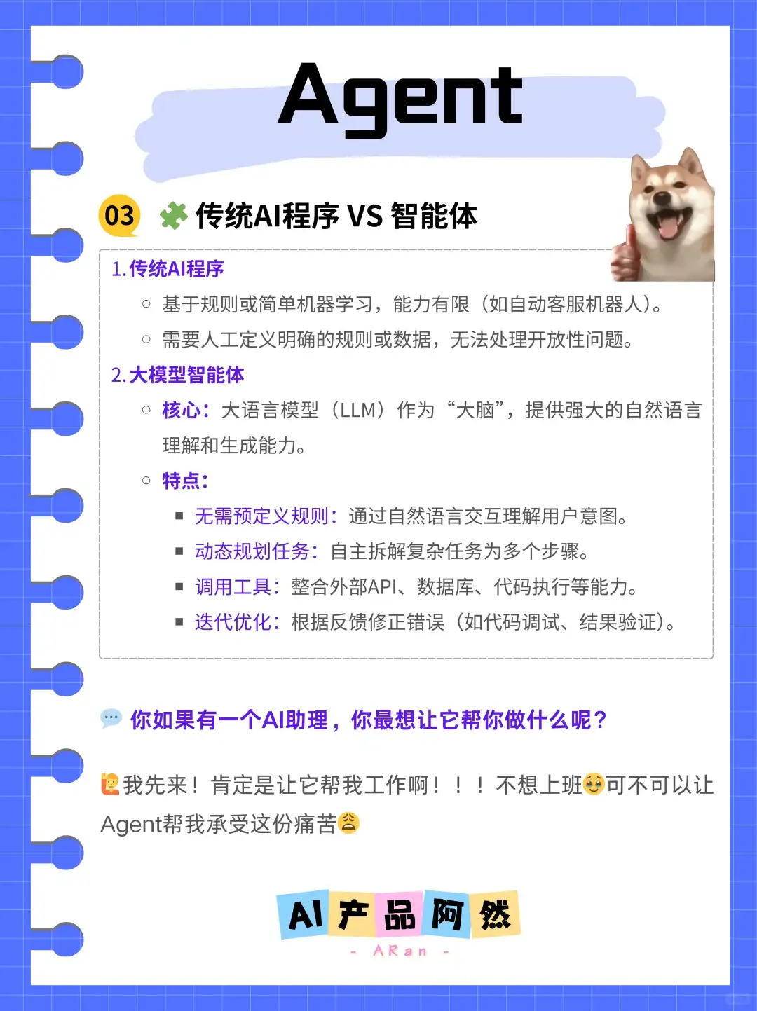 每天吃透一个大模型知识点-智能体