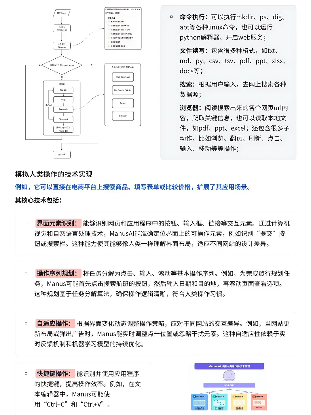 万字详解：从Agent到通用智能体Manus