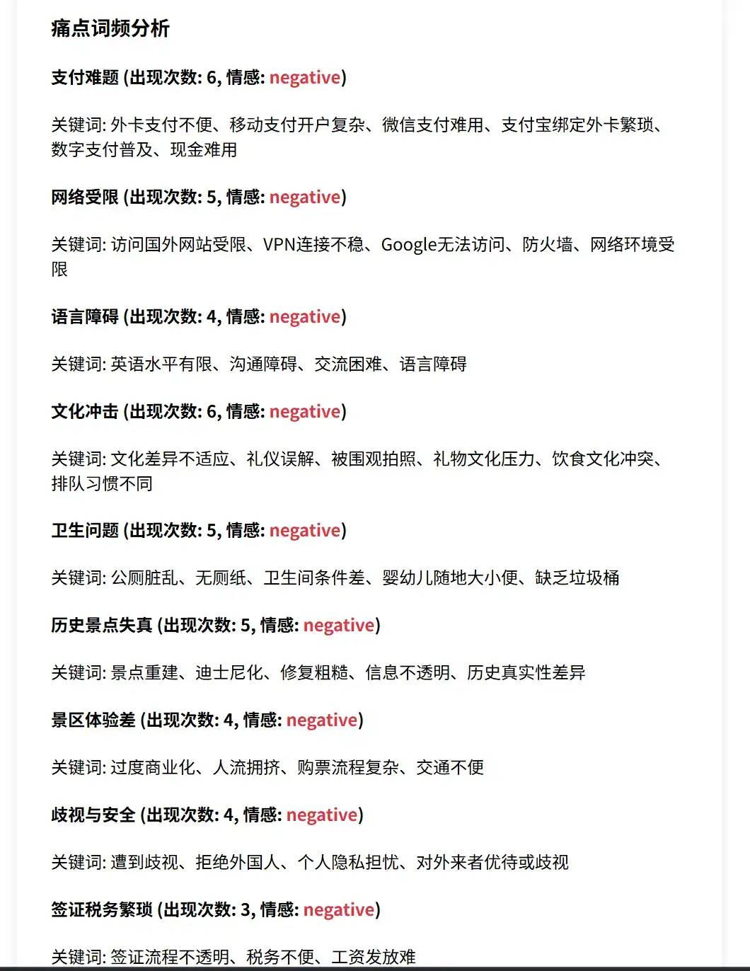 AI调研旅游china travel外国