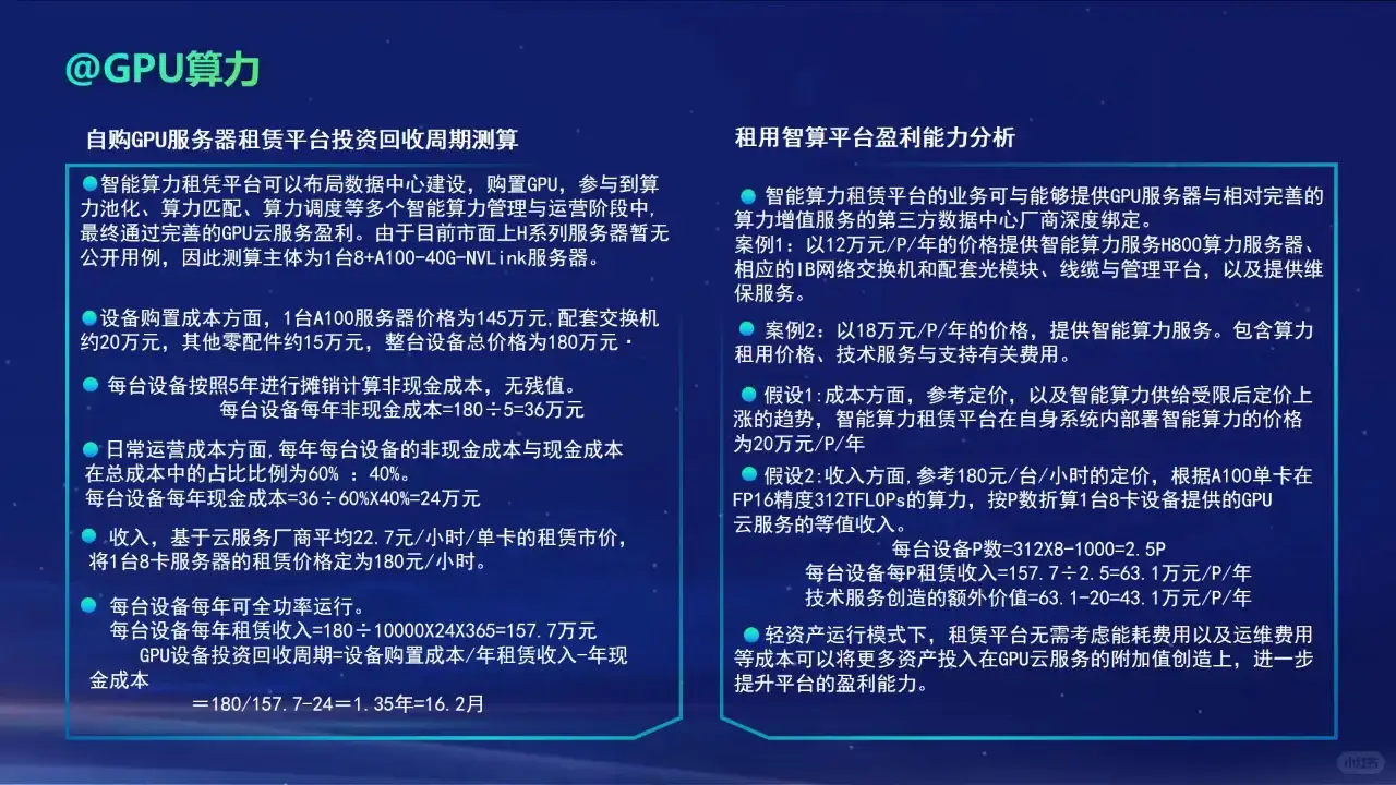 马斯克万卡集群-智算数据中心的挑战与机遇