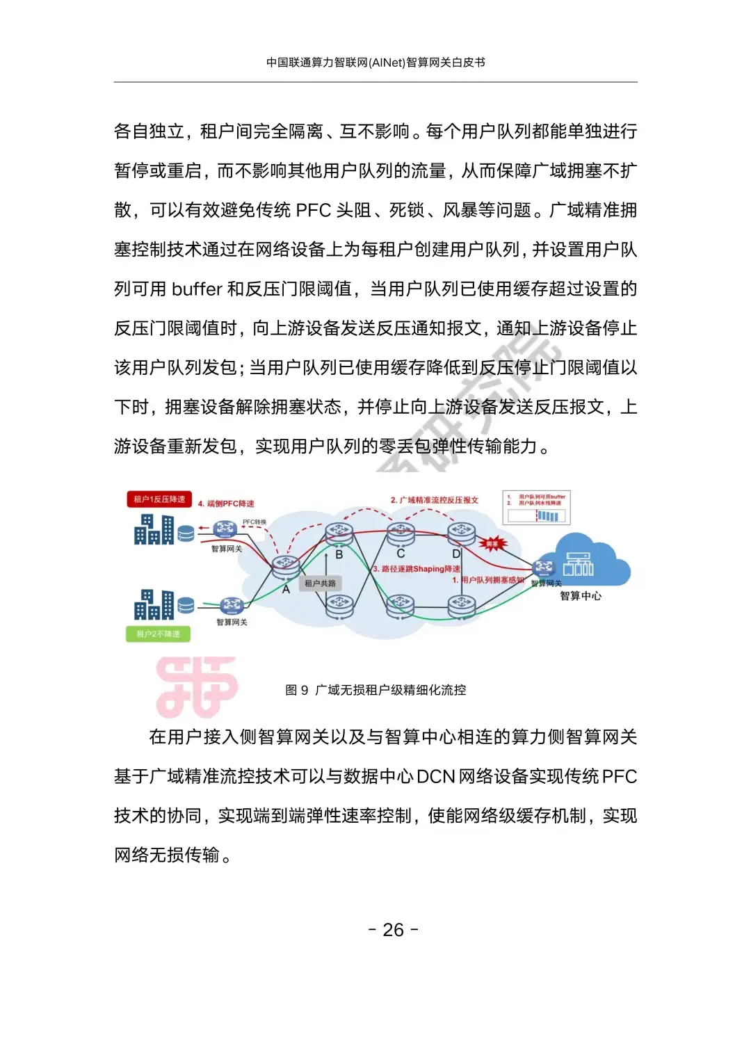 解读2025算力智联网(AINet)智算网关白皮书