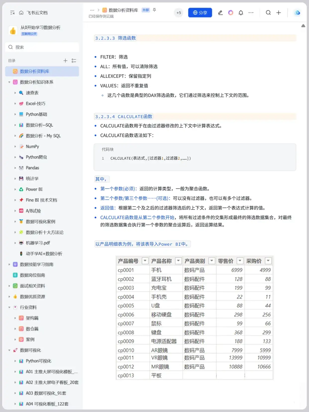 Power BI 学习应用的全方位解析