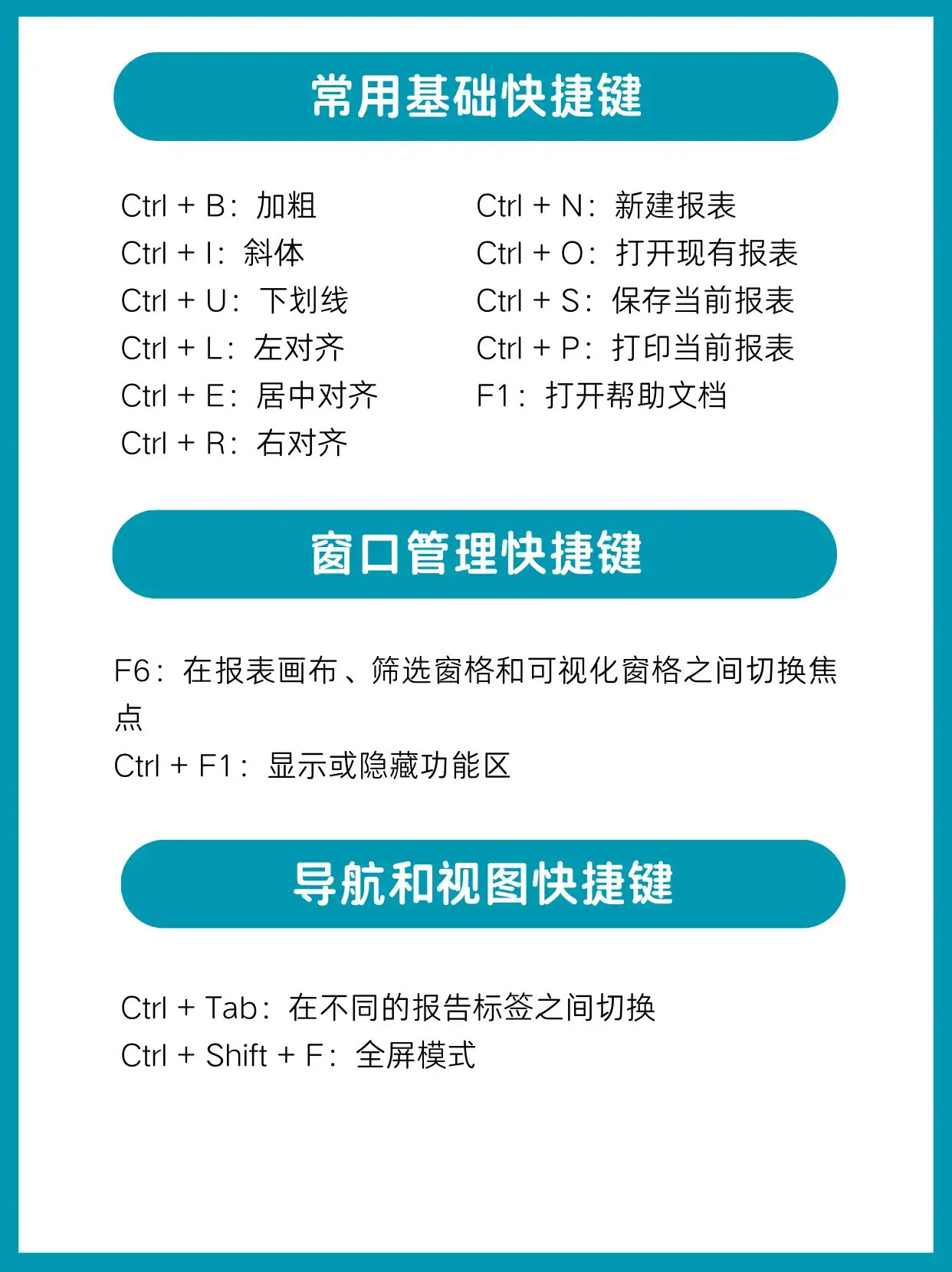 Power BI 新手入门指南