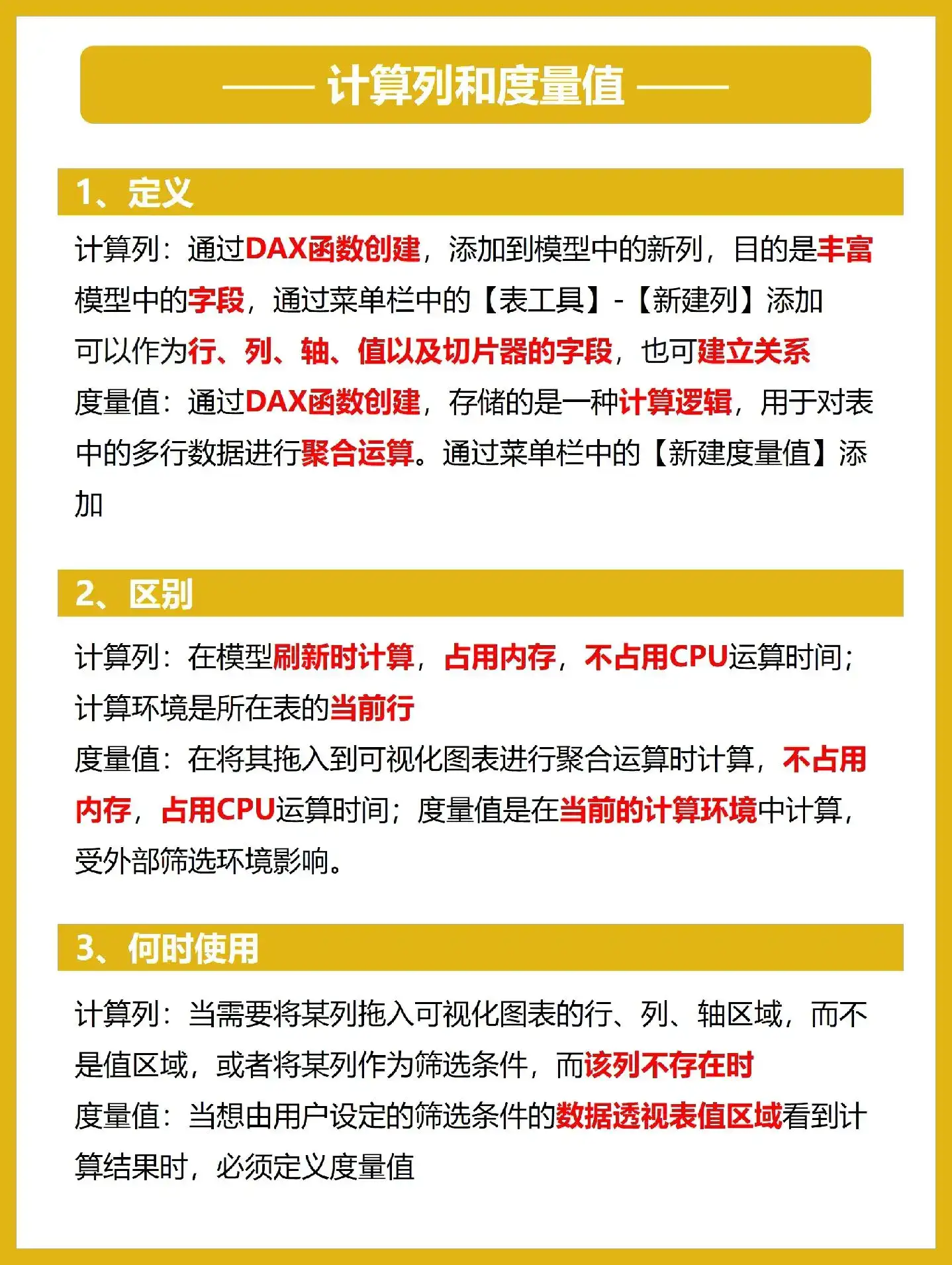 吃透这8页纸，你的PowerBI就很牛了