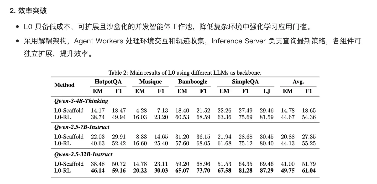 📢让大模型变身通用智能体RL新范式L0来袭