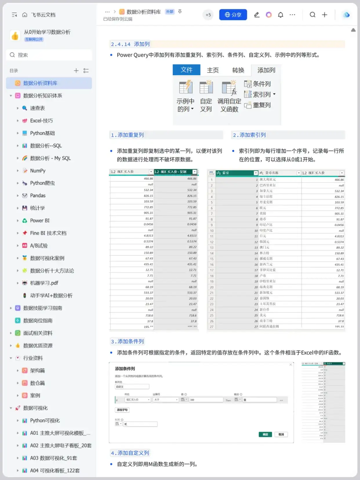Power BI 学习应用的全方位解析
