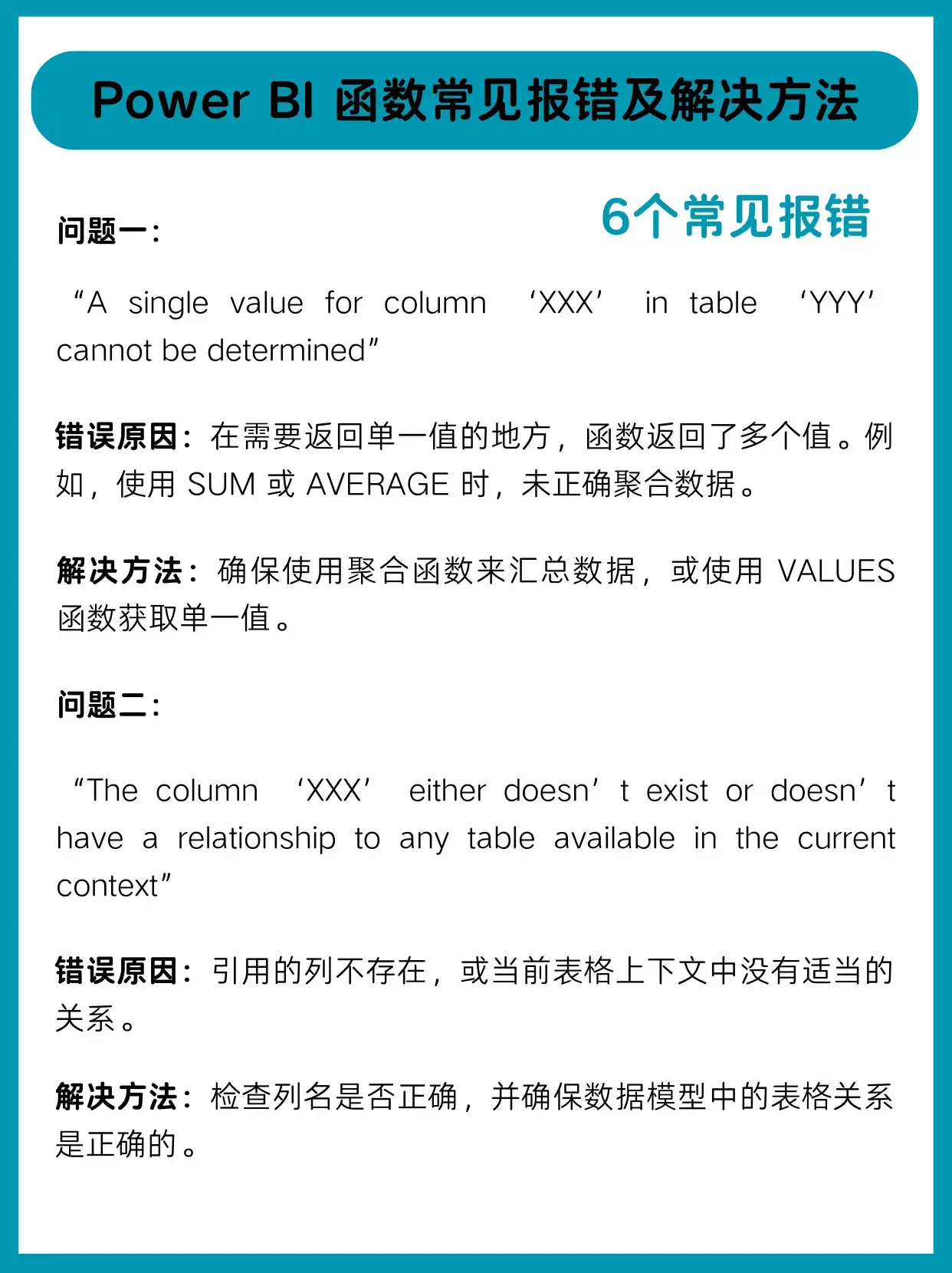 Power BI 新手入门指南