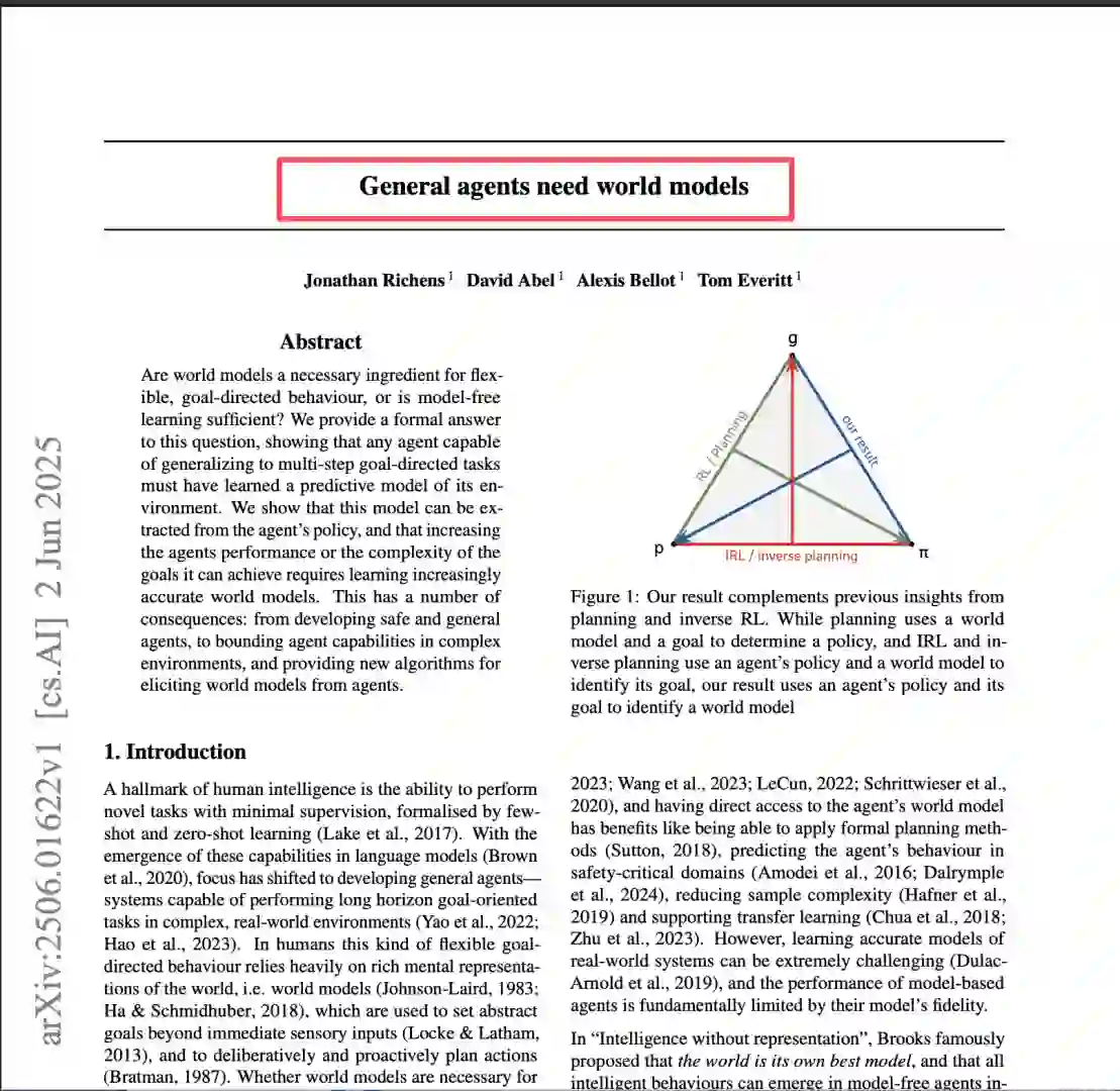 从Need到Contain：通用智能体论文立场转变