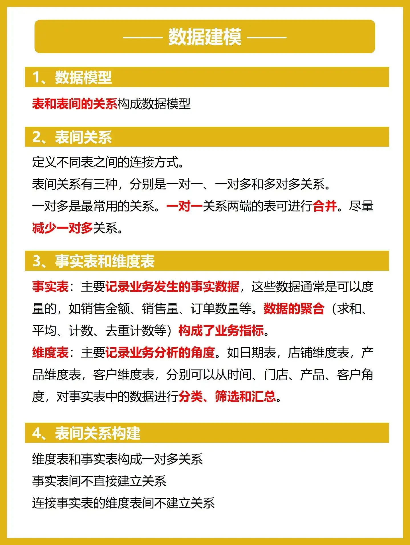 吃透这8页纸，你的PowerBI就很牛了