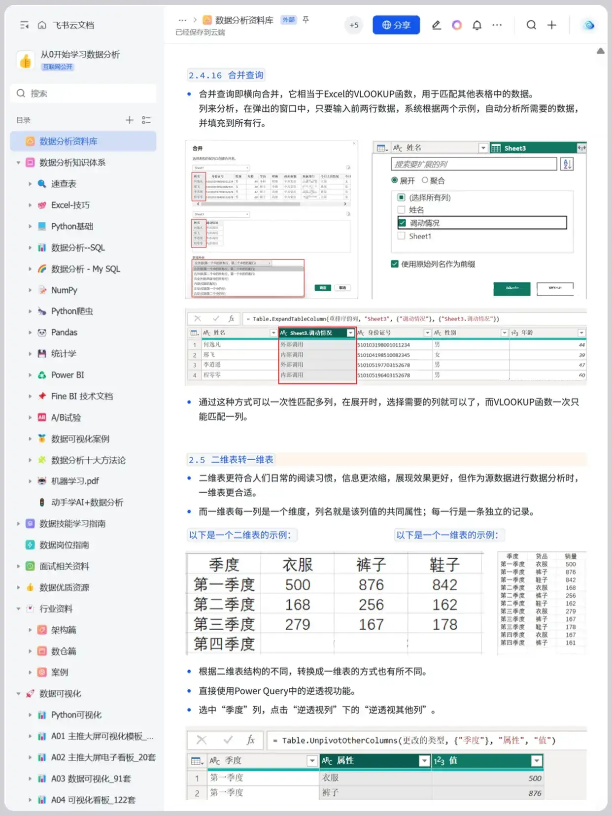 Power BI 学习应用的全方位解析