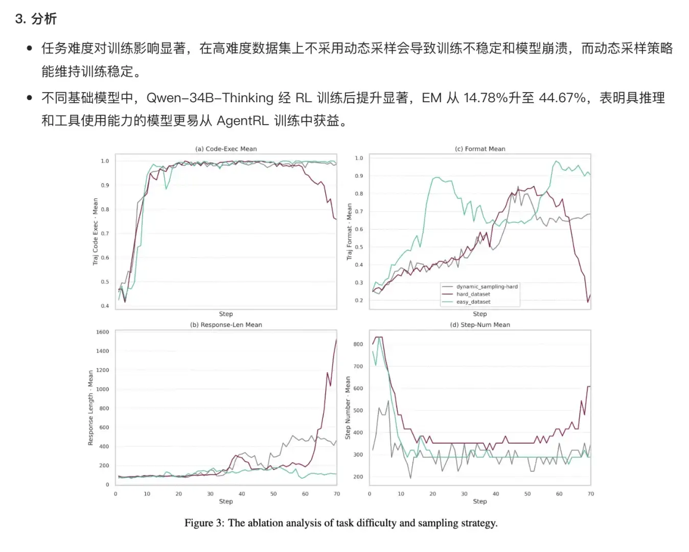 📢让大模型变身通用智能体RL新范式L0来袭