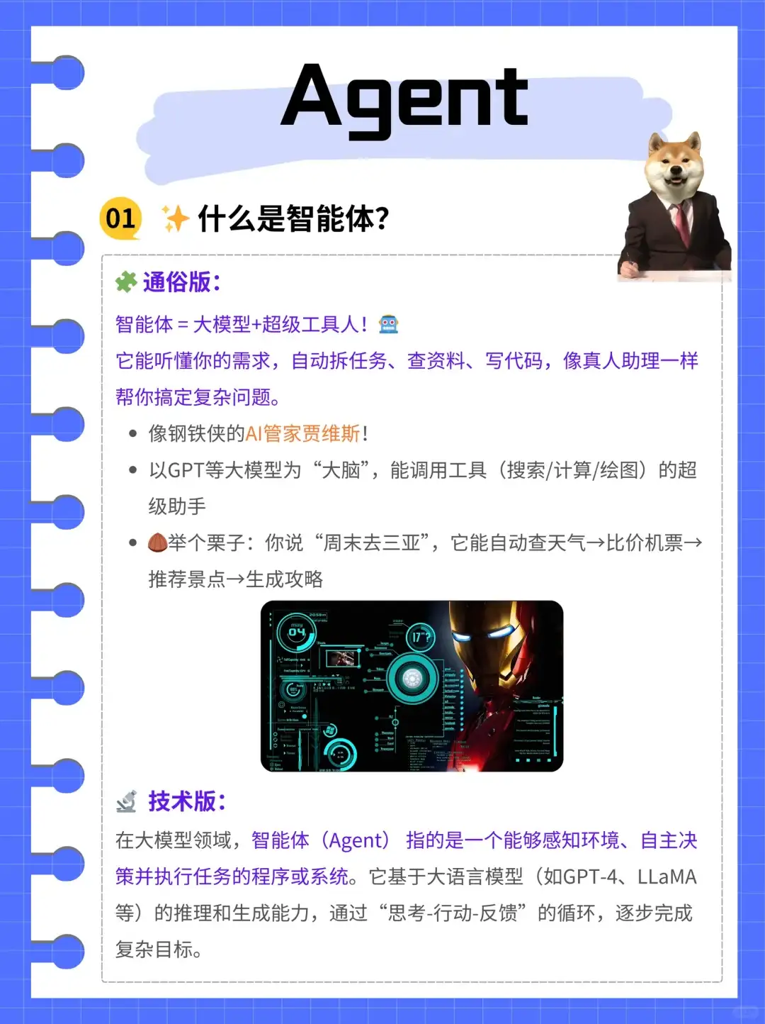 每天吃透一个大模型知识点-智能体
