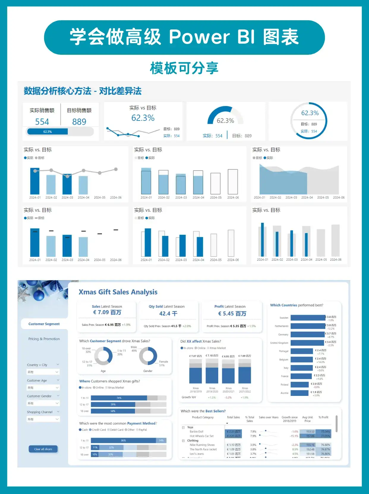 Power BI 新手入门指南