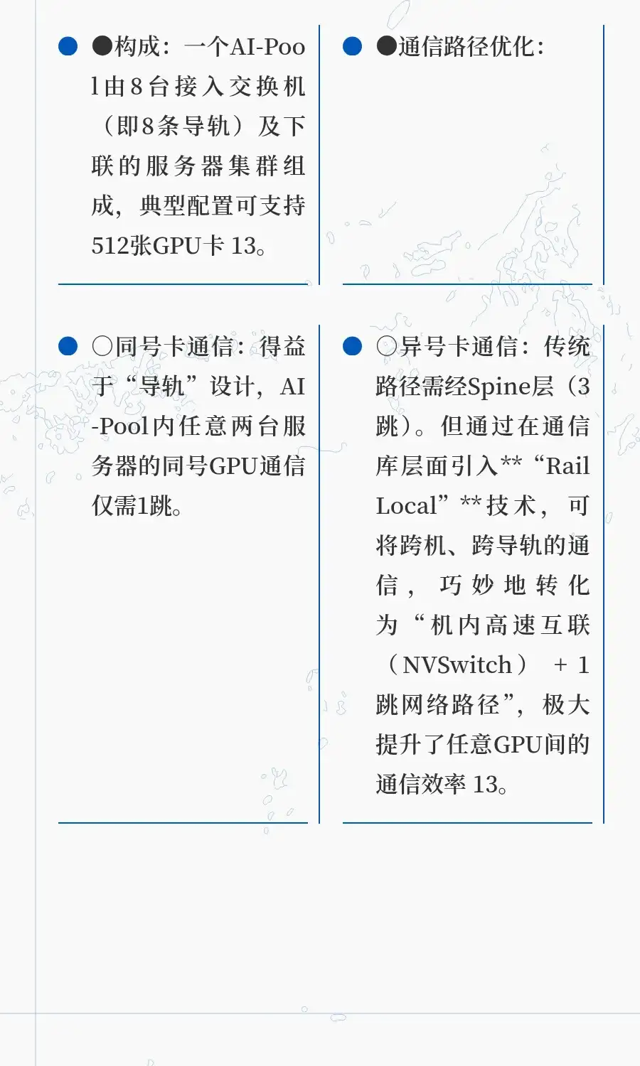 万卡集群算力网络:百度智能云网络篇