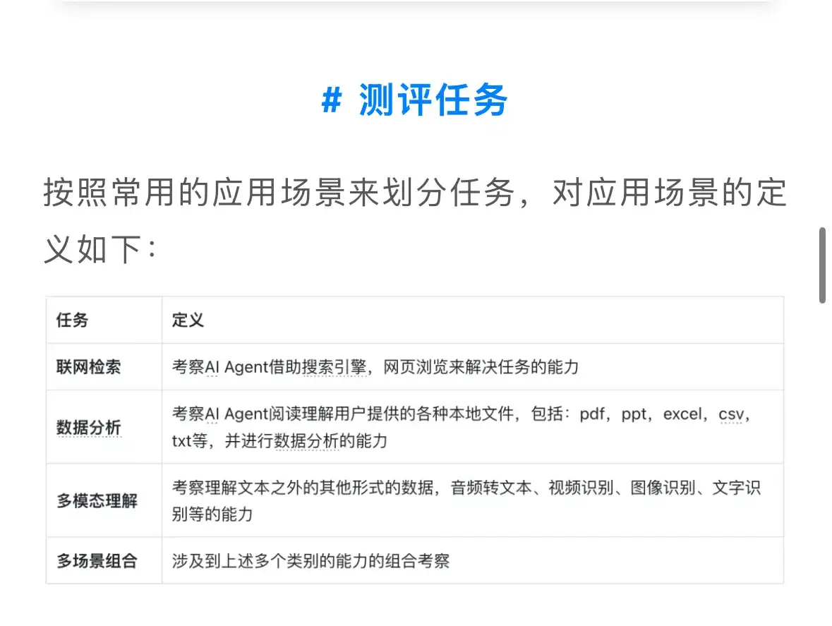 「通用智能体」基准中文测评首批结果发布！