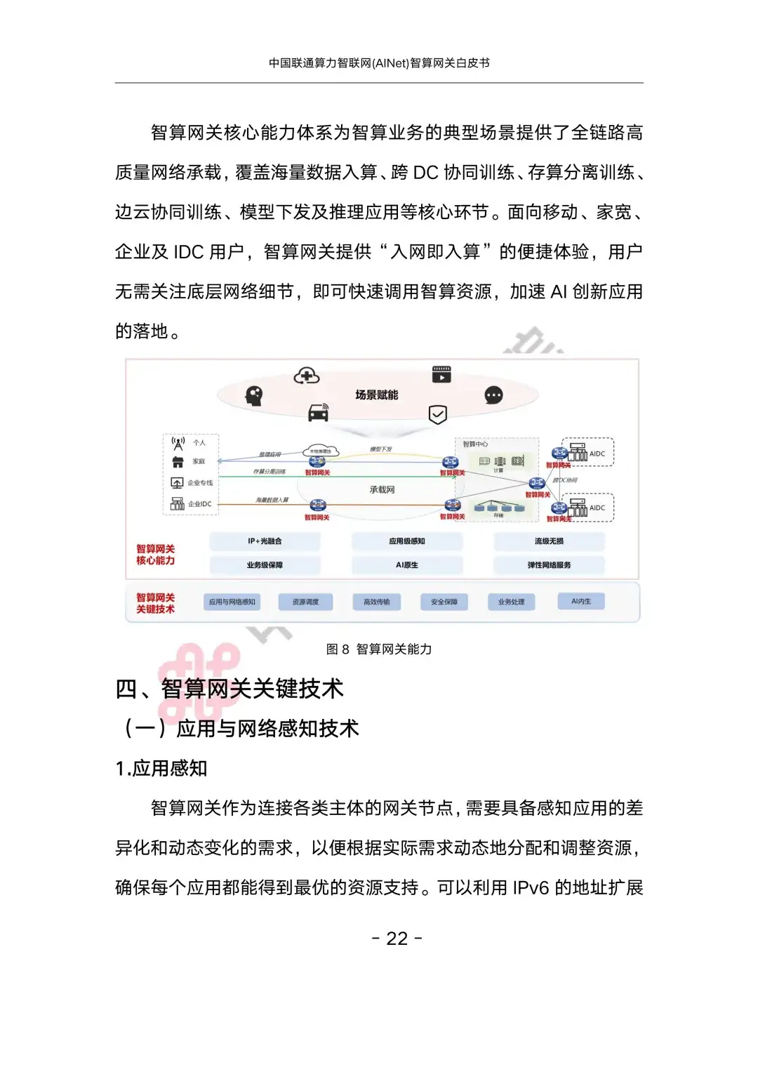 解读2025算力智联网(AINet)智算网关白皮书