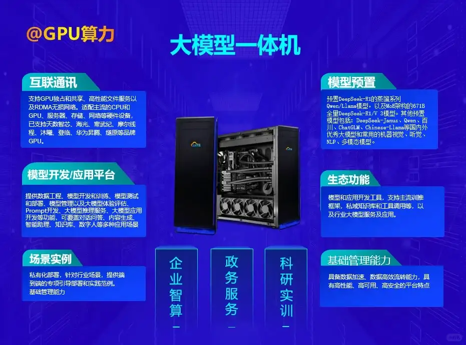 液冷智算中心,AI算力联动PC Farm云智算