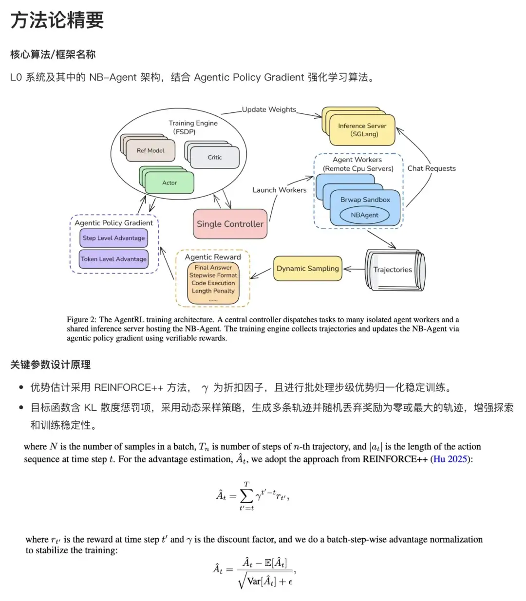 📢让大模型变身通用智能体RL新范式L0来袭