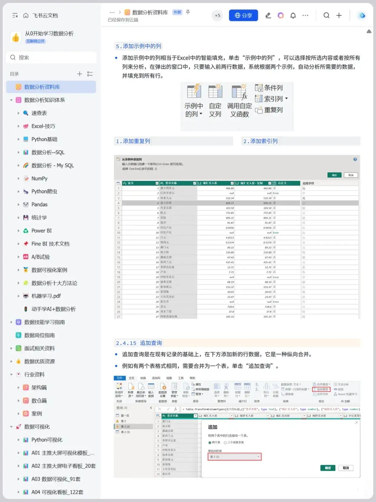 Power BI 学习应用的全方位解析