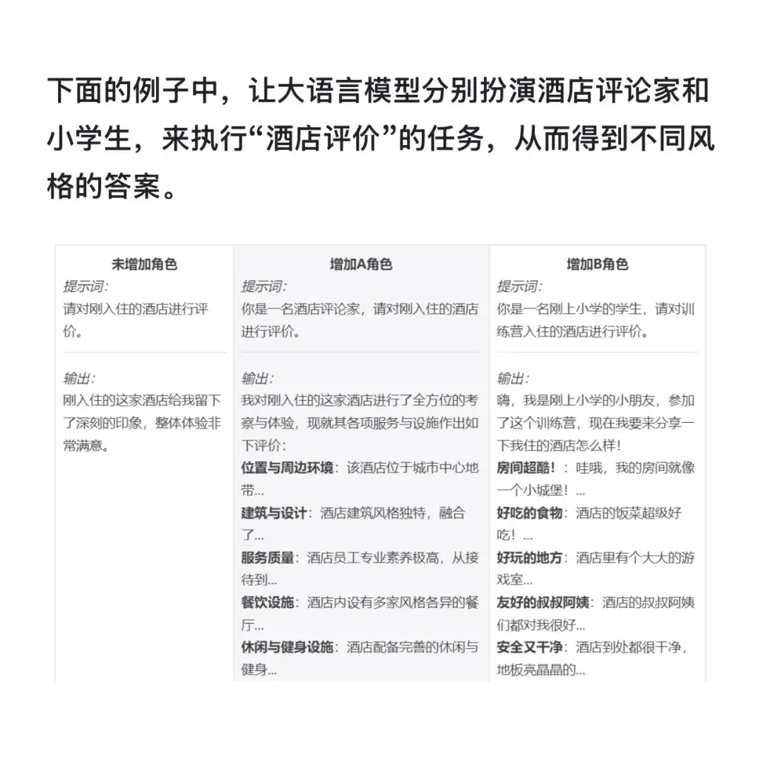 大模型Day23｜5️⃣个提示词优化技巧❗️