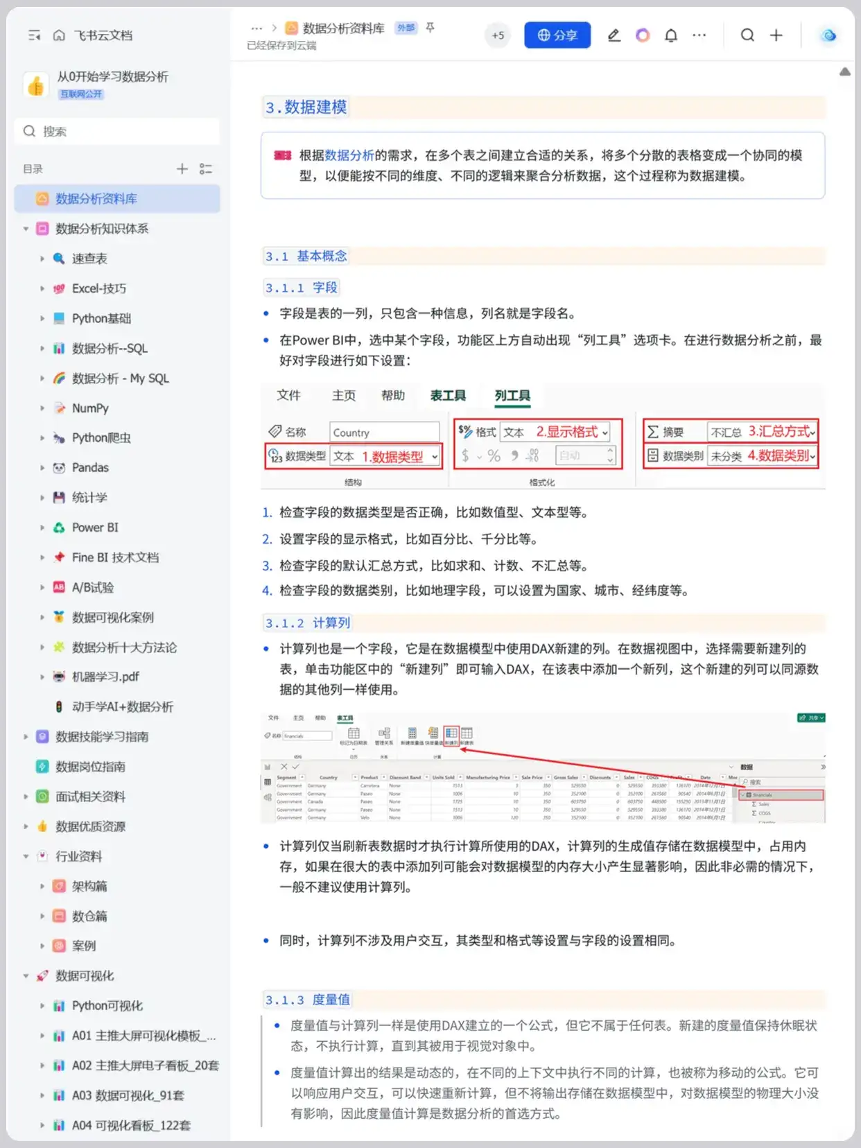 Power BI 学习应用的全方位解析