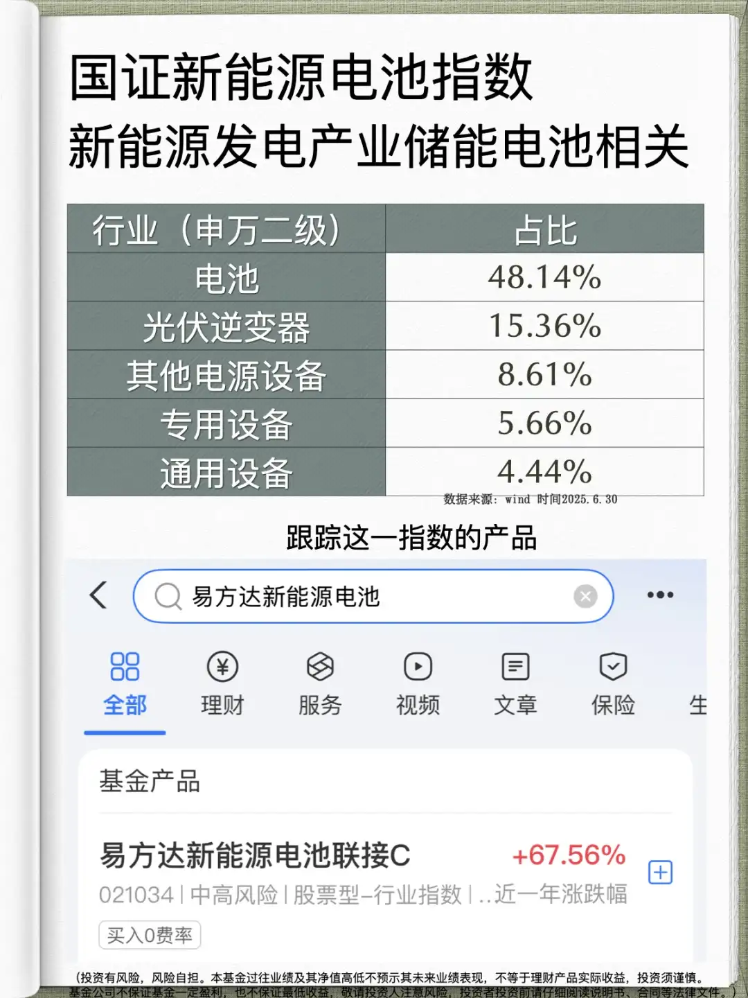 储能电池,遇上算力基建;开启景气周期