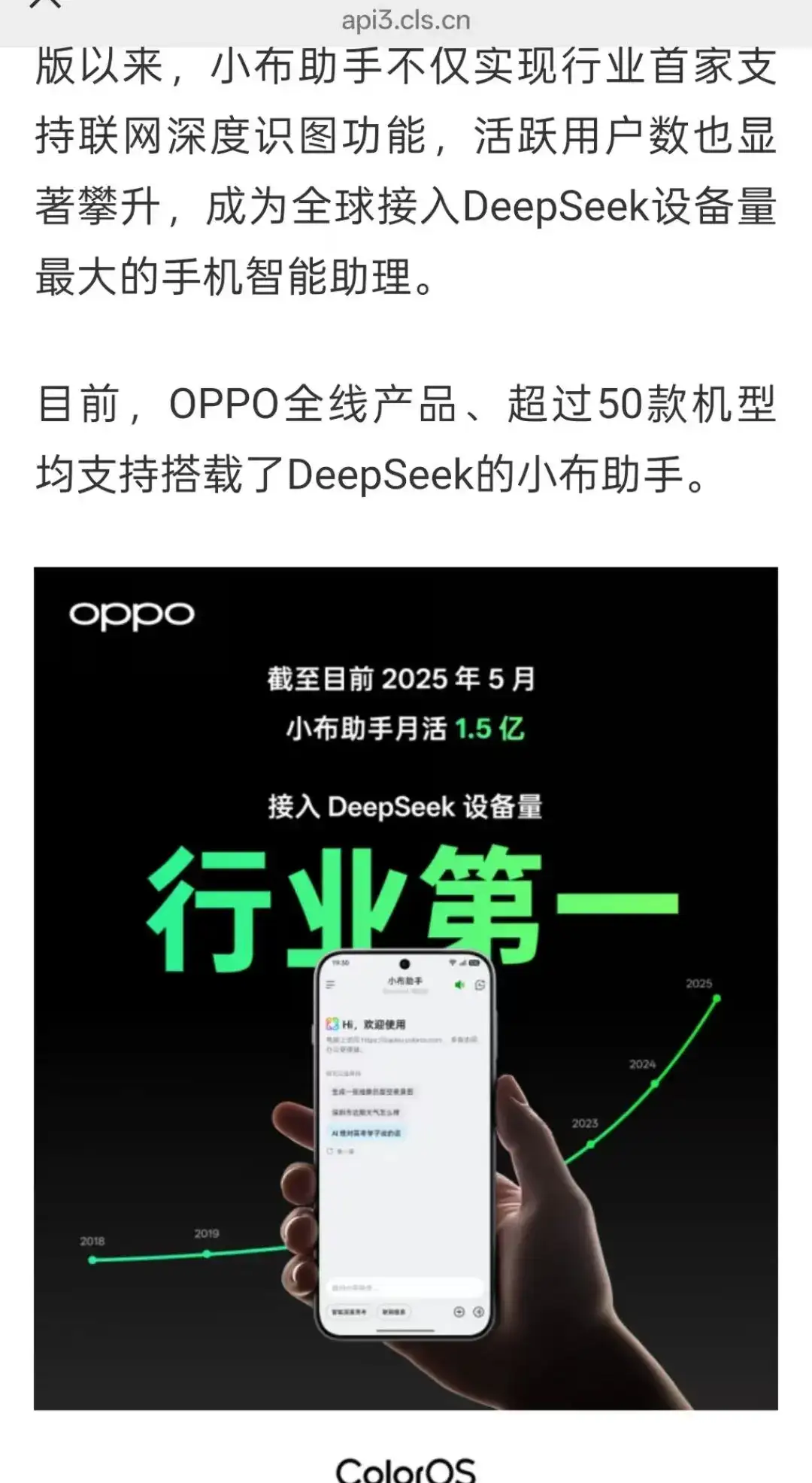 月活1.5亿！OPPO AI行业领跑者
