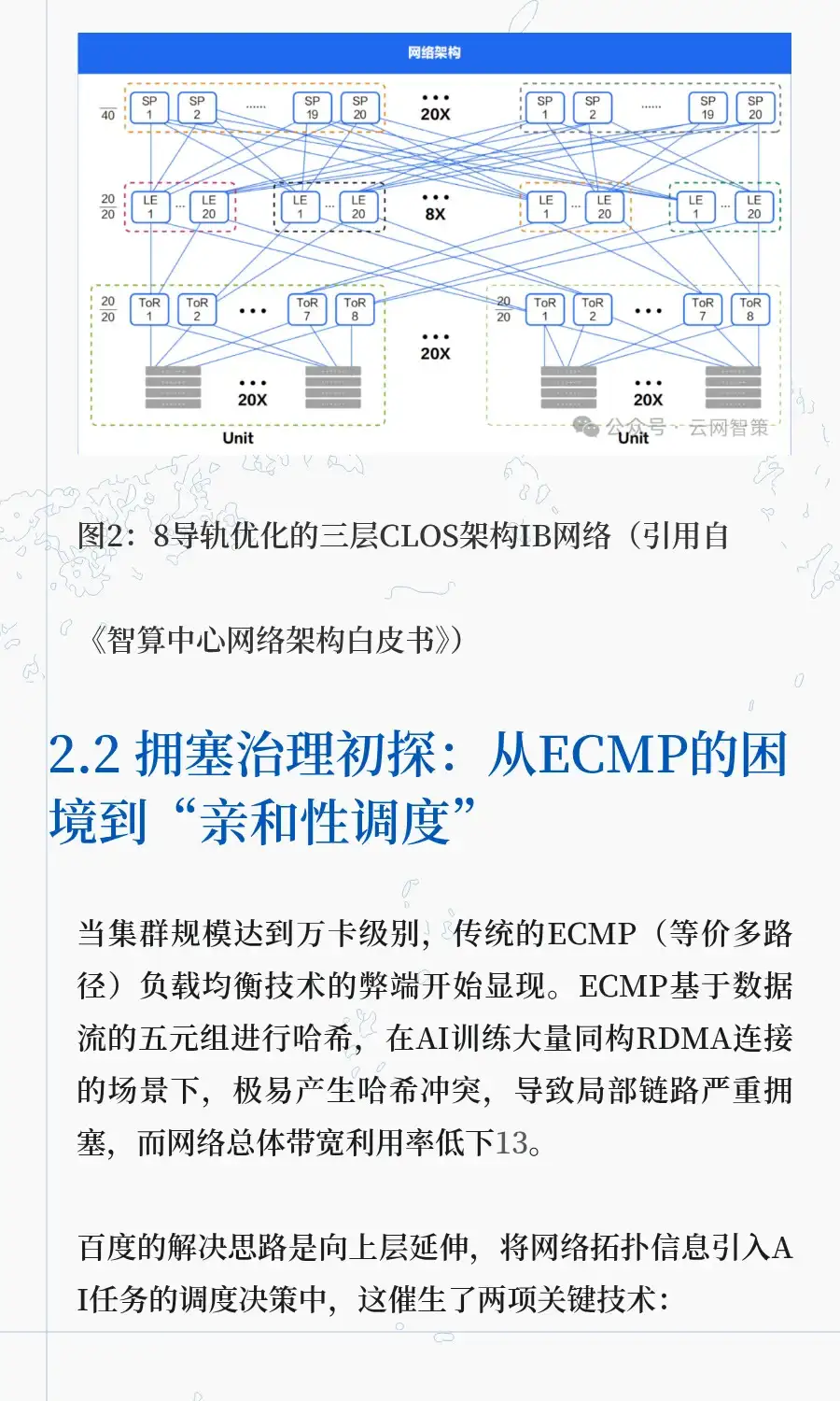 万卡集群算力网络:百度智能云网络篇