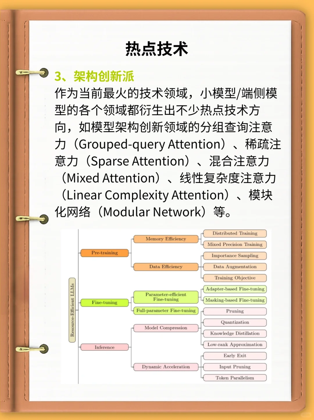 一文看懂小模型与端侧模型🙌🏻