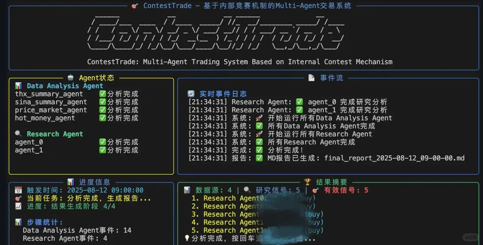 历时3个多月打磨，终于跑通了