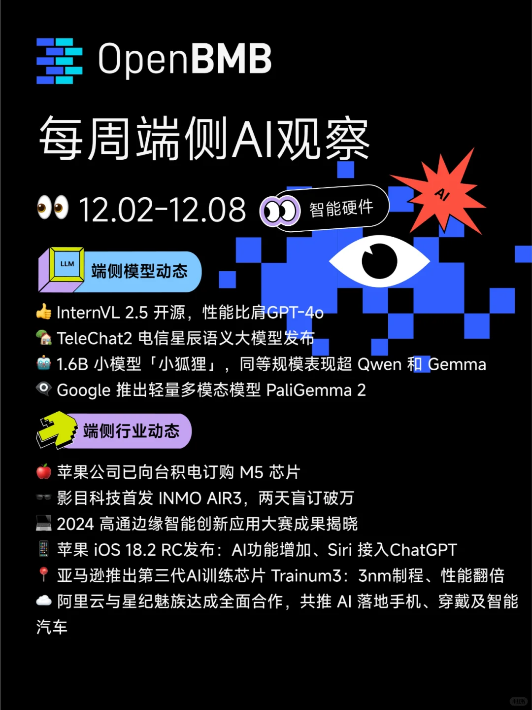 端侧AI Weekly （12.02-12.08）
