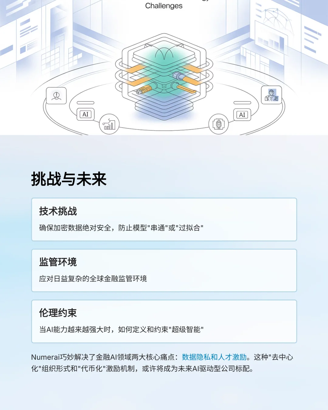 Numerai：如何用“AI众包”颠覆华尔街