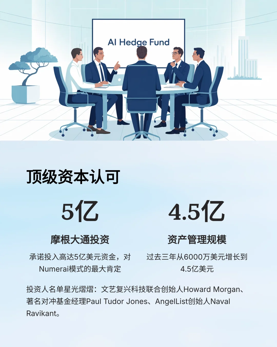 Numerai：如何用“AI众包”颠覆华尔街