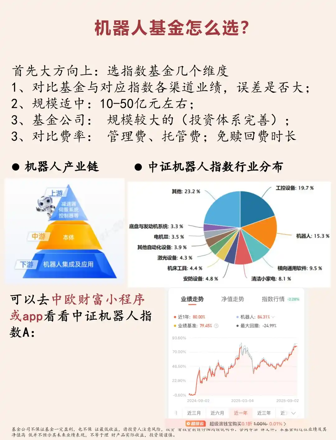 2025已经错过了股市史诗级的三次暴富机会