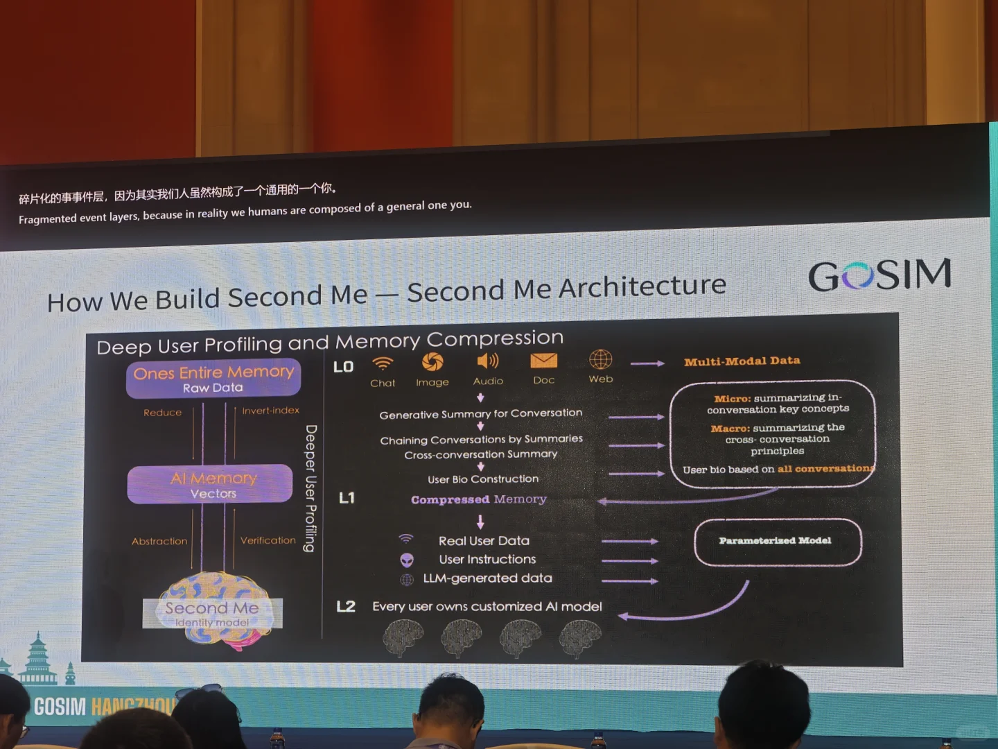 2025GOSIM札记——AI智能体的未来落地形态