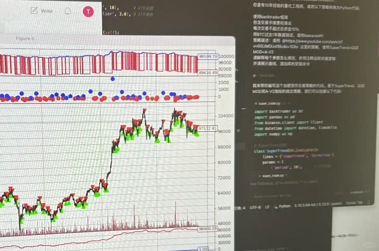 用AI做量化入门，零基础回测验证策略全流程