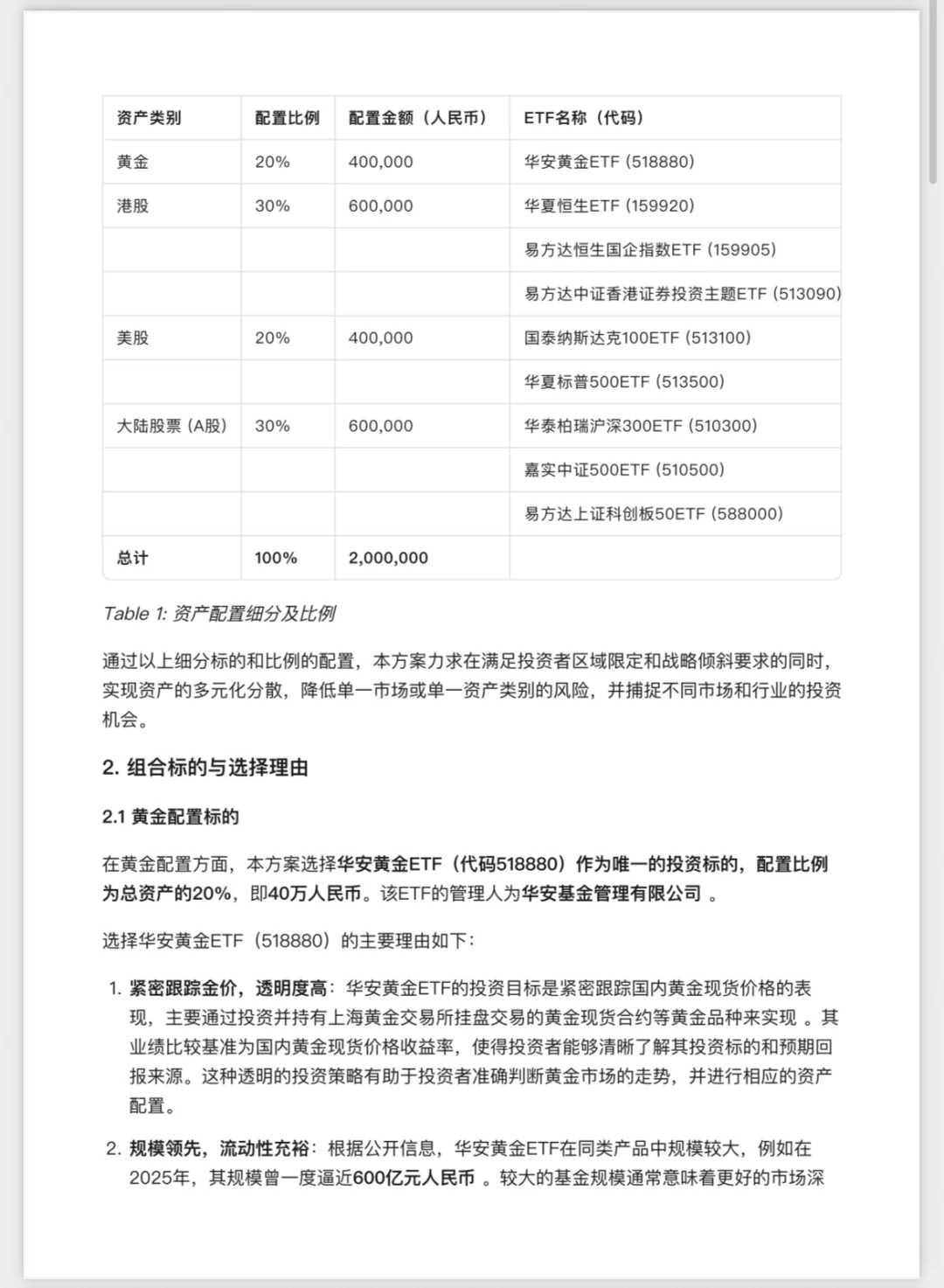 我让AI帮我规划200万的理财，结果...